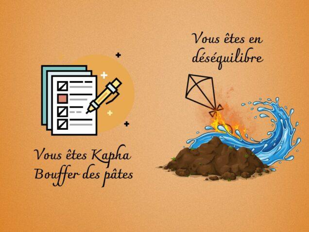 Illustration ayurvédique montrant la différence entre un questionnaire dosha rigide et les déséquilibres réels des éléments Terre, Eau, Feu et Air