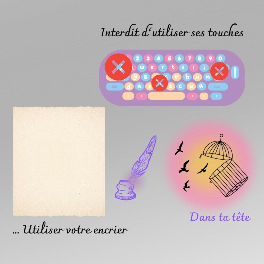 Illustration de la créativité libérée : clavier censuré, plume libre et cage ouverte symbolisant l’expression spontanée.