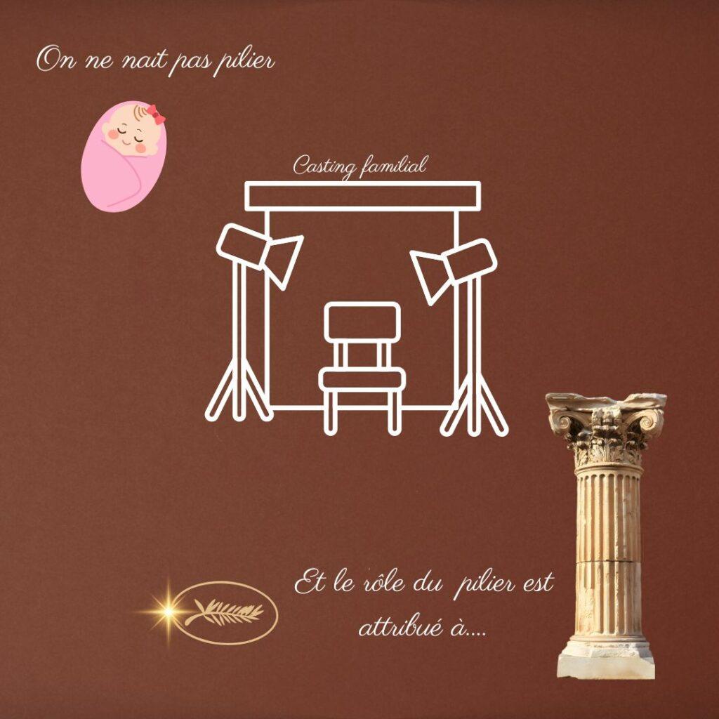 Illustration d’un casting symbolique : un bébé, un plateau lumineux, une palme dorée et une colonne, représentant le rôle de pilier structurel imposé dès l’enfance.