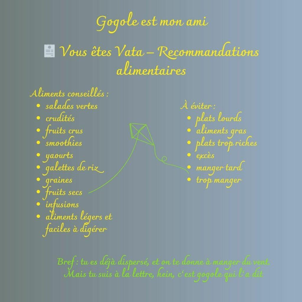 Illustration montrant des recommandations alimentaires ayurvédiques génériques pour un Vata, basées sur des listes rigides issues de questionnaires et de conseils trouvés sur Google.