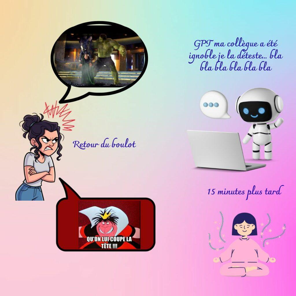 Femme en colère imaginant Hulk frapper Loki, un robot prenant ses mots pour l’aider à décompresser, puis retour au calme en posture zen.