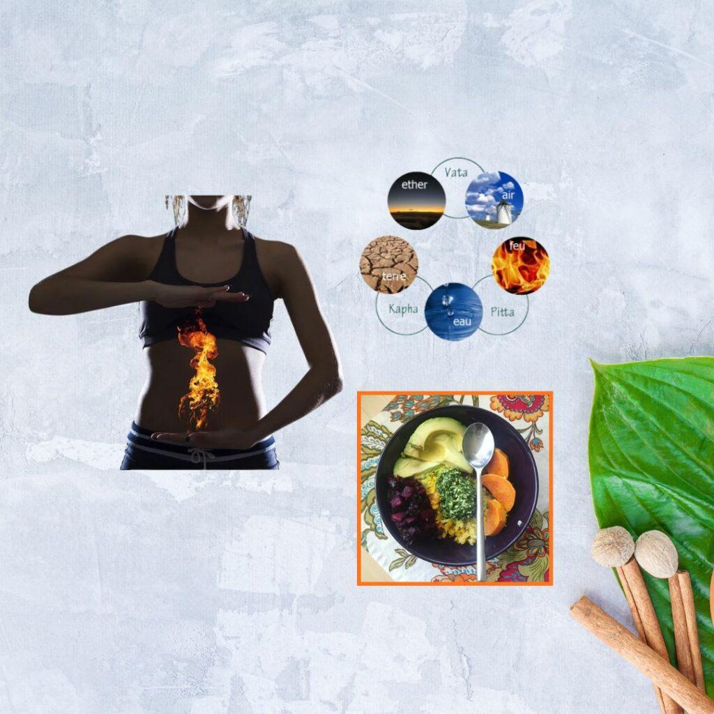 Silhouette féminine avec feu digestif symbolisant Agni, accompagnée des éléments ayurvédiques et d’une assiette équilibrée.