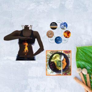 Silhouette féminine avec feu digestif symbolisant Agni, accompagnée des éléments ayurvédiques et d’une assiette équilibrée.