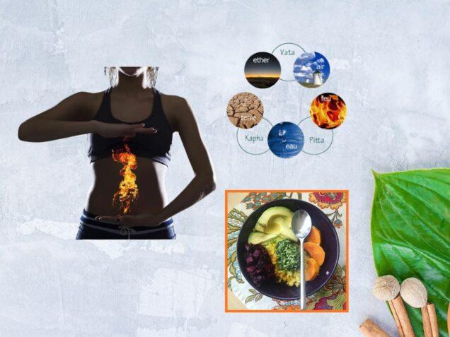 Silhouette féminine avec feu digestif symbolisant Agni, accompagnée des éléments ayurvédiques et d’une assiette équilibrée.