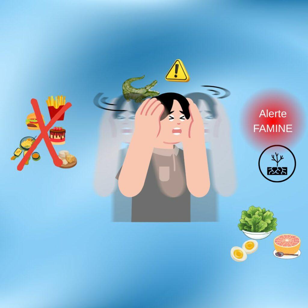 Illustration d’une femme stressée entourée d’aliments interdits et d’aliments imposés, avec un crocodile représentant le mental et un signal “alerte famine”, montrant la réaction du corps face à la privation alimentaire.