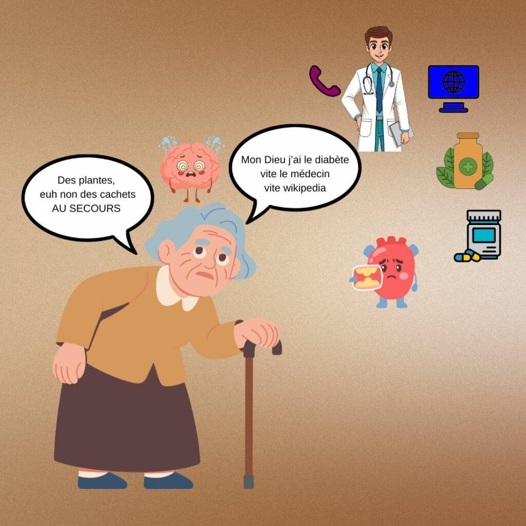 Illustration d’une personne âgée inquiète cherchant des solutions sur internet et pensant être malade, montrant les dérives des interprétations simplistes des douleurs