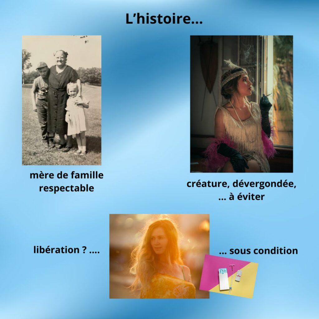 Illustration montrant l’évolution de la condition féminine : mère respectable, femme jugée dévergondée et liberté féminine sous condition liée à la contraception