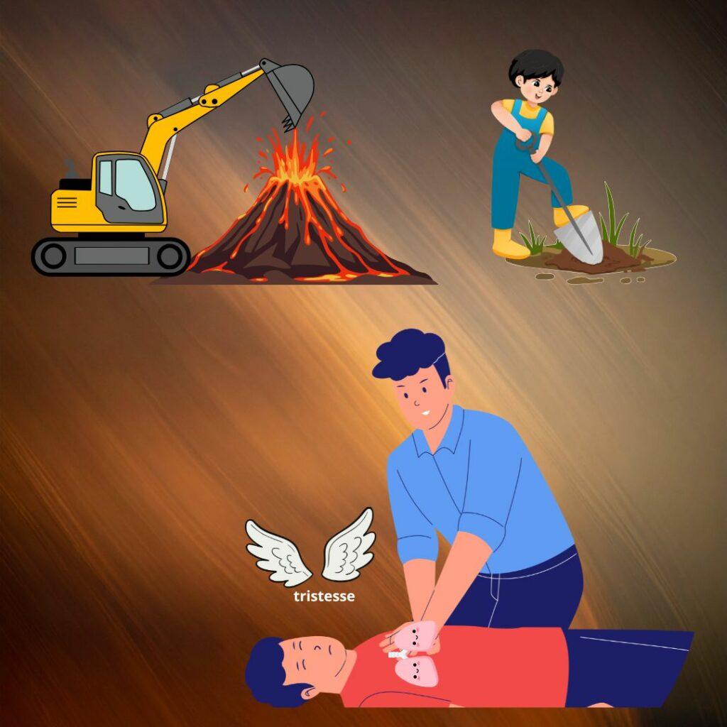 Illustration symbolique montrant un Caterpillar, un volcan, une personne qui creuse et un massage pour représenter le travail émotionnel en profondeur.