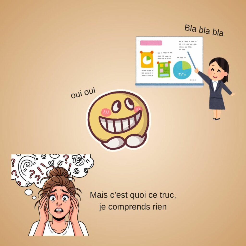 Illustration humoristique montrant une personne qui dit “oui oui” avec un grand sourire pendant qu’une autre parle, alors qu’en réalité elle ne comprend rien et semble perdue.