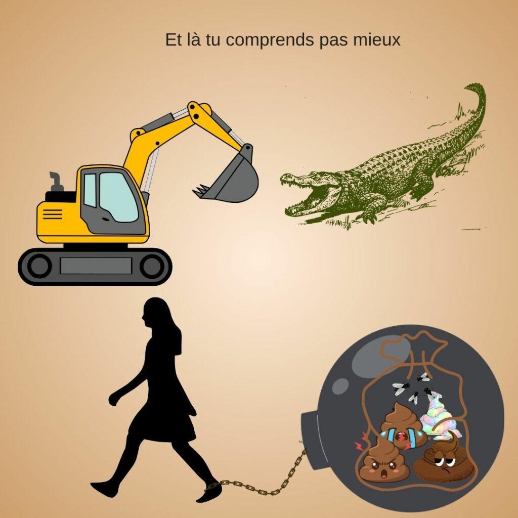 Illustration montrant une pelleteuse, un crocodile, une personne traînant un boulet attaché à un sac rempli de crottes représentant différentes émotions, illustrant le poids émotionnel et le travail intérieur.