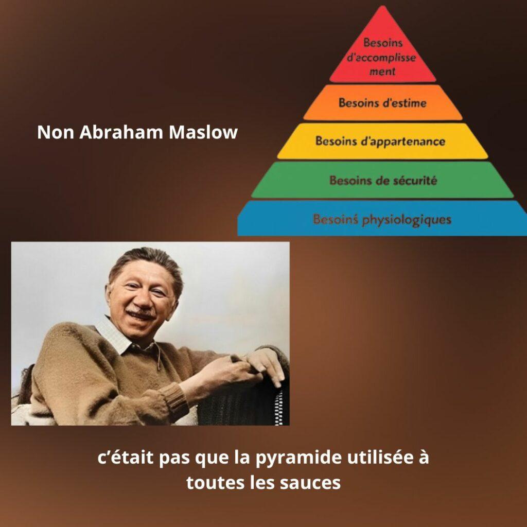 Illustration humoristique d’Abraham Maslow et de sa pyramide des besoins pour dénoncer la réduction caricaturale de son travail à un simple schéma marketing.