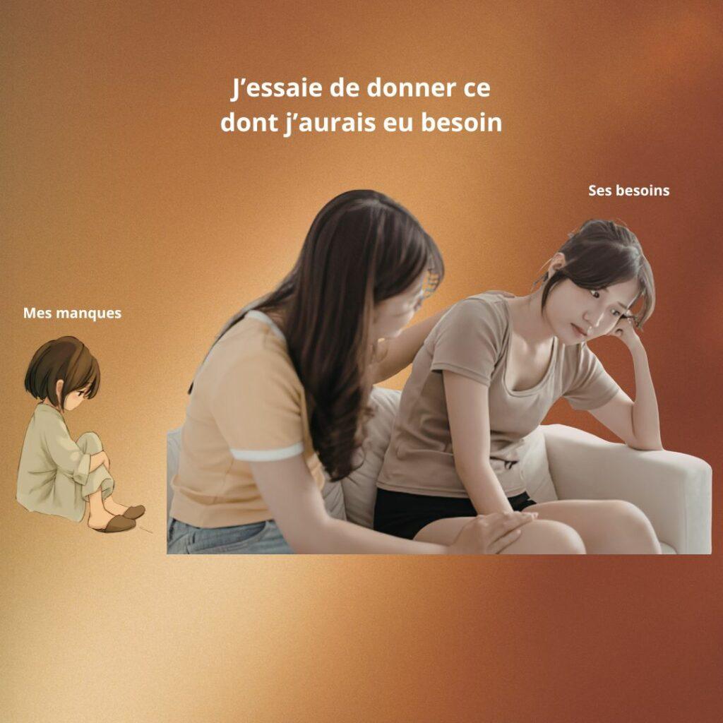 Illustration symbolique montrant une femme réconfortant une autre femme triste, accompagnée d’une petite silhouette représentant ses manques émotionnels passés, pour illustrer la projection de ses blessures sur l’autre.