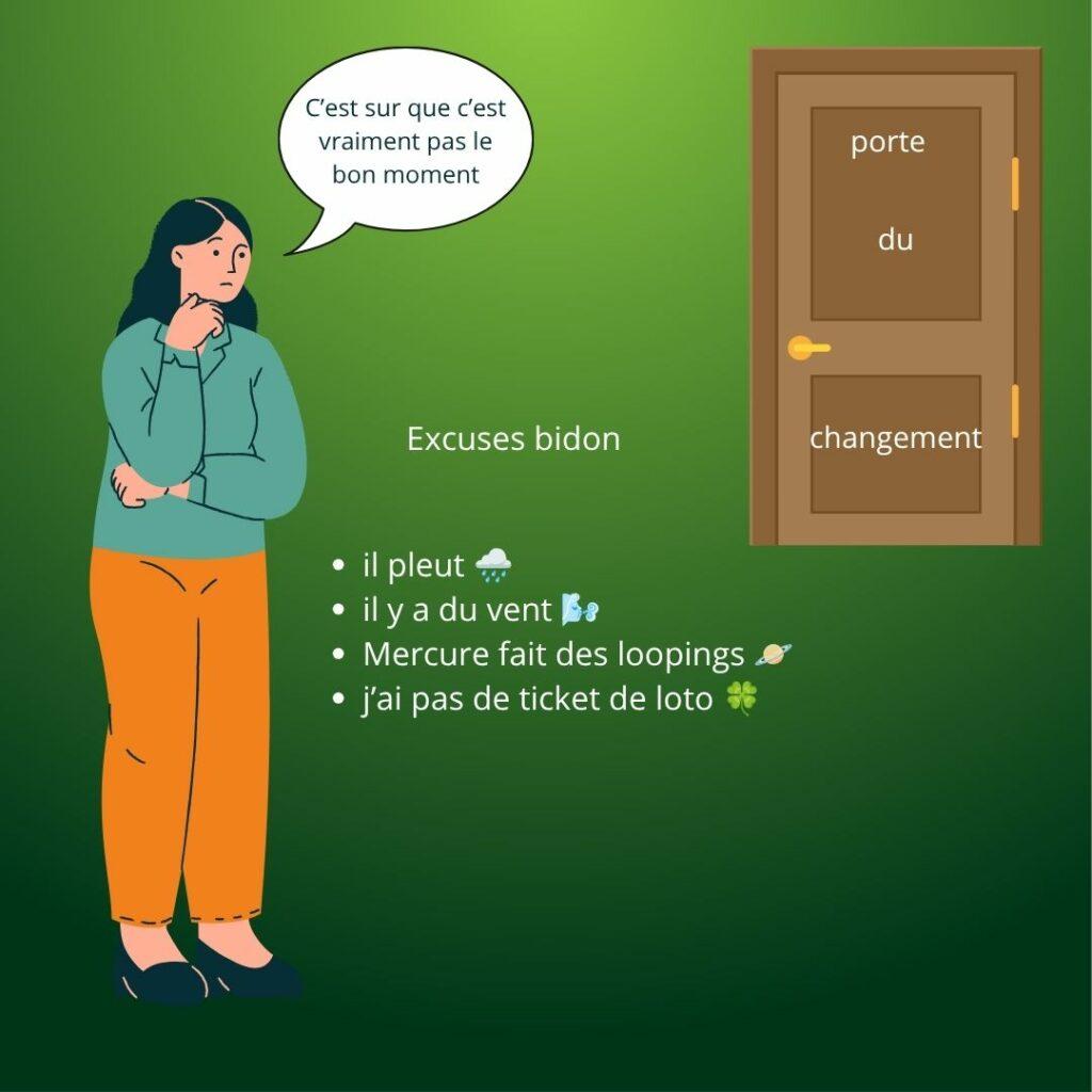 Illustration d’une femme hésitant devant une porte intitulée « porte du changement ». Une liste d’excuses apparaît à côté : pluie, vent, Mercure qui fait des loopings et absence de ticket de loto, symbolisant les raisons que l’on se donne pour repousser un changement.