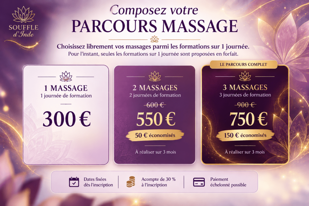 Forfaits de formations massages sur 1 journée : 1 massage 300 €, 2 massages 550 € ou 3 massages 750 €.